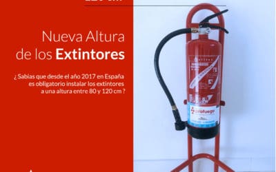 Altura de Extintores
